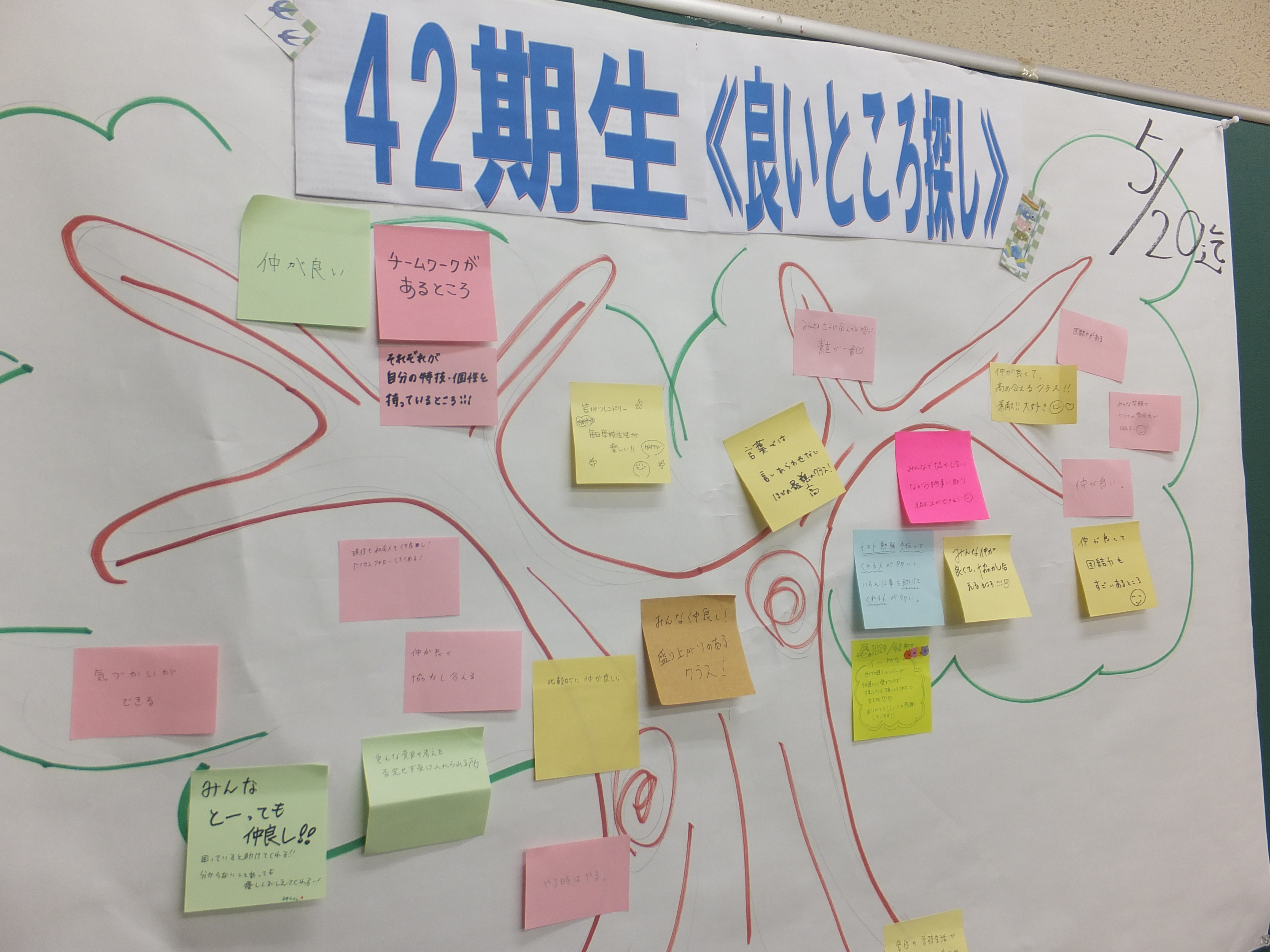 尾道市医師会看護専門学校