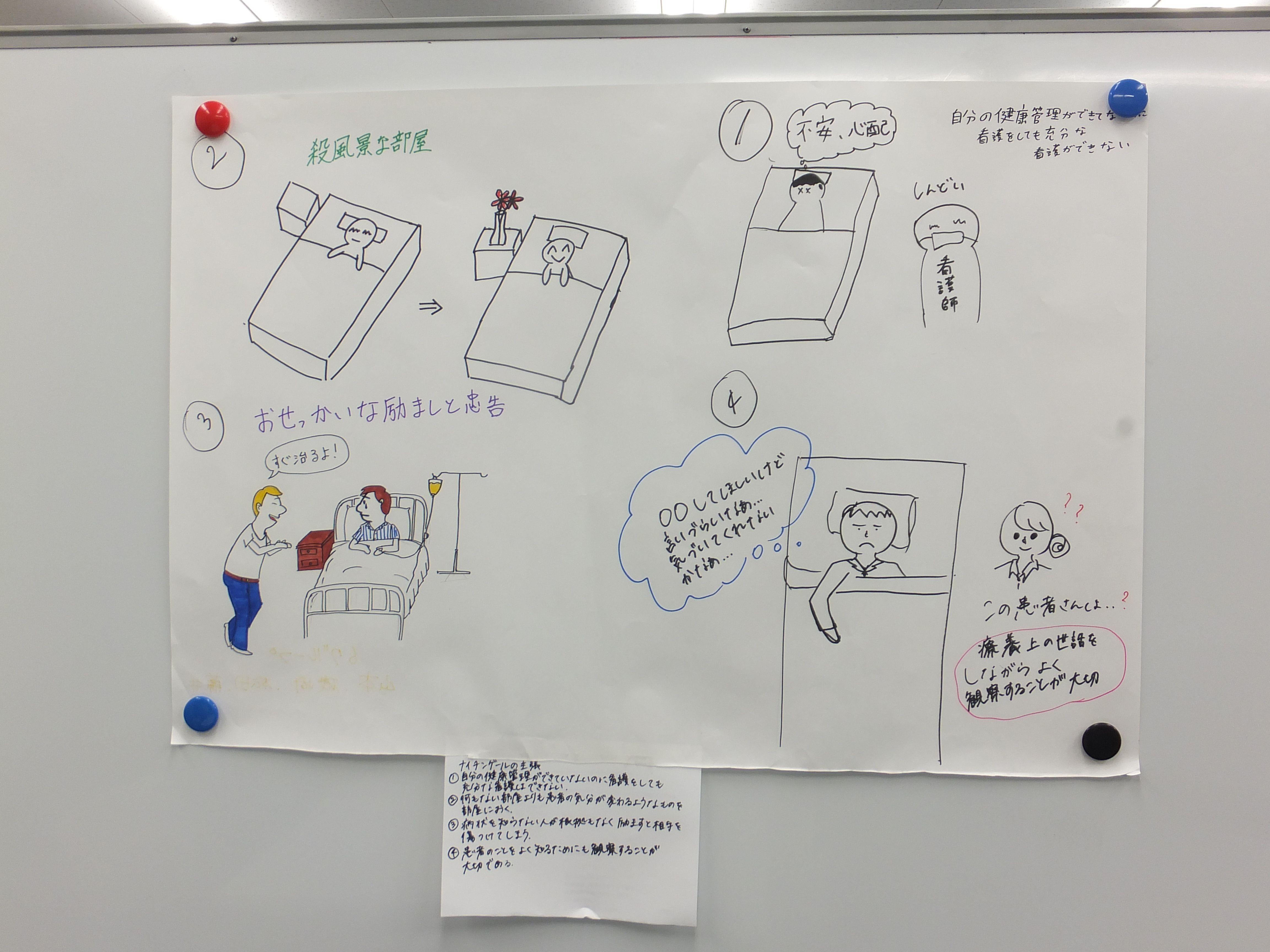 尾道市医師会看護専門学校