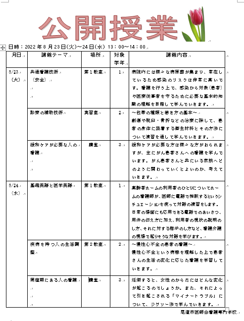 尾道市医師会看護専門学校
